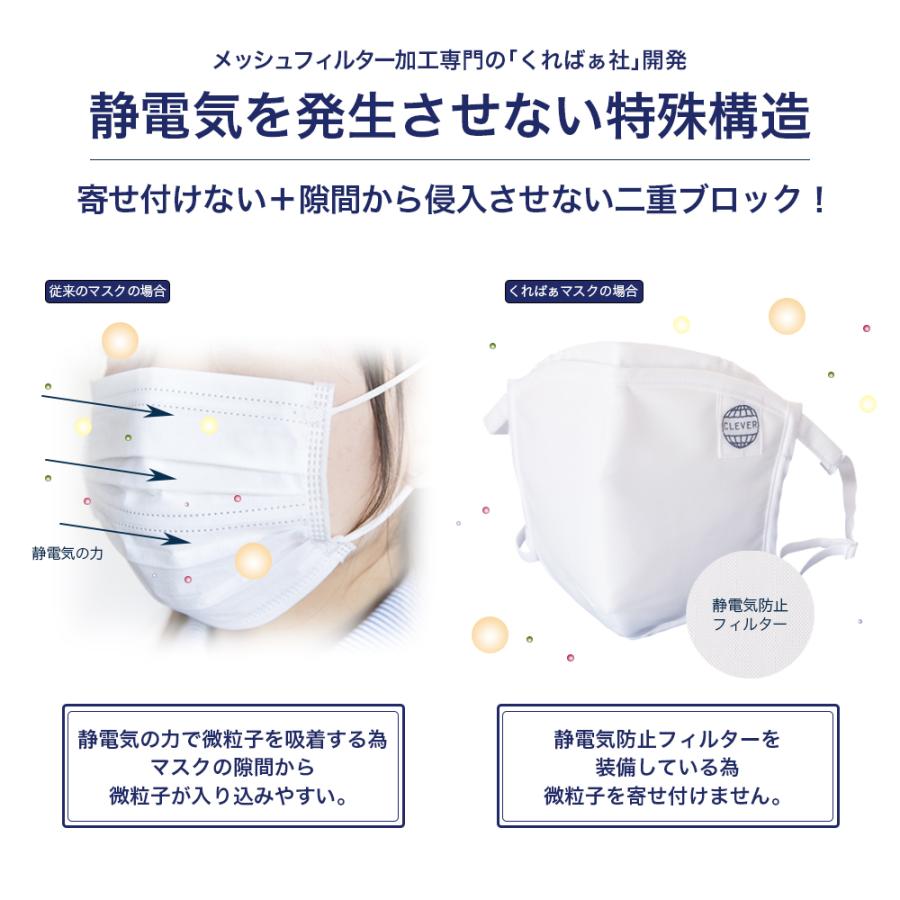 【新品】カロリー消費マスク bobi くればぁ bo-bi カロリー マスク ケース付 再利用 タイプ 交換