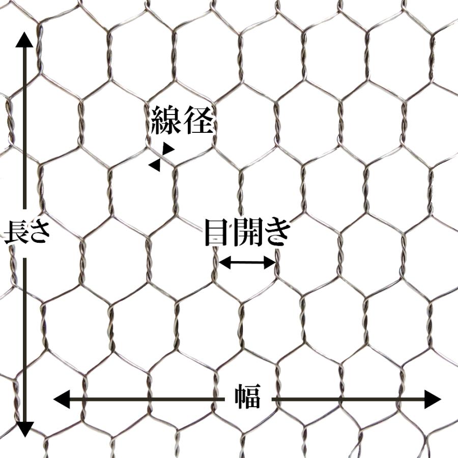 ステンレス亀甲金網　#23　線径0.5mm　目開き10mm　幅910mm　長さ30m