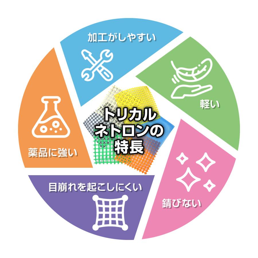 防鳥 防獣 PP製 トリカルネット SN-598 黒 1000mm×7m 切り売り 角目 タキロンシーアイ 雨どい 園芸 フェンス 侵入防止 獣害対策 保護｜nippon-clever｜04