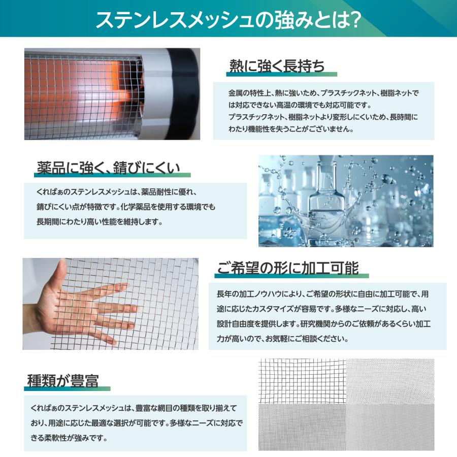 (=^ェ^=)　前開き、網より頑丈な物に変更 ステンレスメッシュ 金網メッシュ SUS304 ステンレス金網 20メッシュ