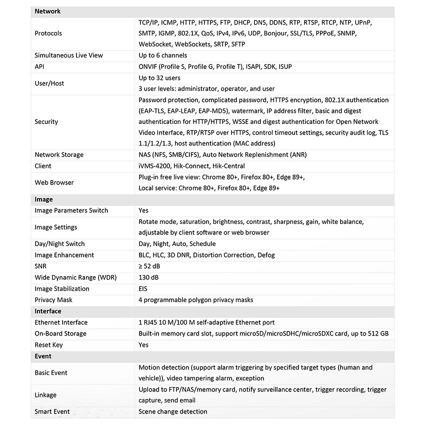 【提携倉庫】[HIKVISION] [IP-8M] 24時間カラーカメラ/DS-2CD2087G3-LIY/HikAI-ISP/侵入検知/ライン・エリア侵入検知/顔認識/IR+LED40M/SDカード可_3