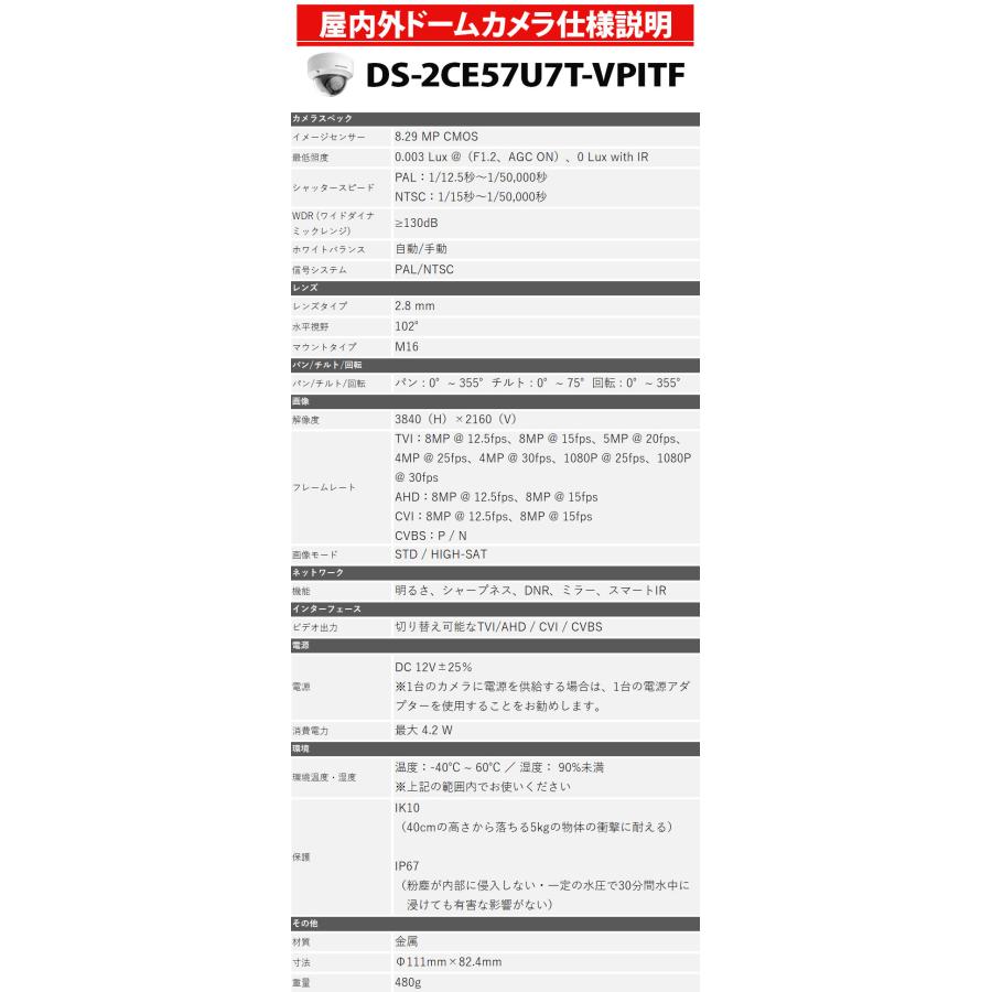 防犯カメラ 屋外 屋内 4K HIKVISION（ハイクビジョン）アナログ DS-2CE57U7T-VPITF ドーム型 レンズサイズ2.8mm_3