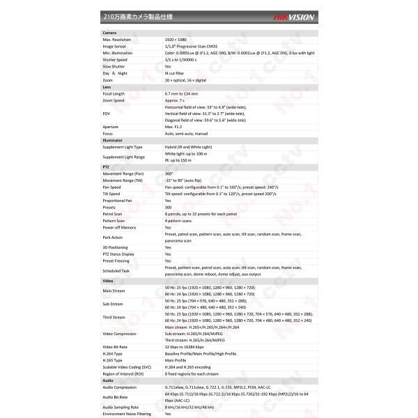 【提携倉庫】[HIKVISION] [IP-2M]  夜間カラーPTZ/DS-2DE7A220MCG-EB/光学20倍ズーム/逆光 露出 ハイライト補正/150M IR/パトロール 追跡/SDカード可/PoE/防水の画像