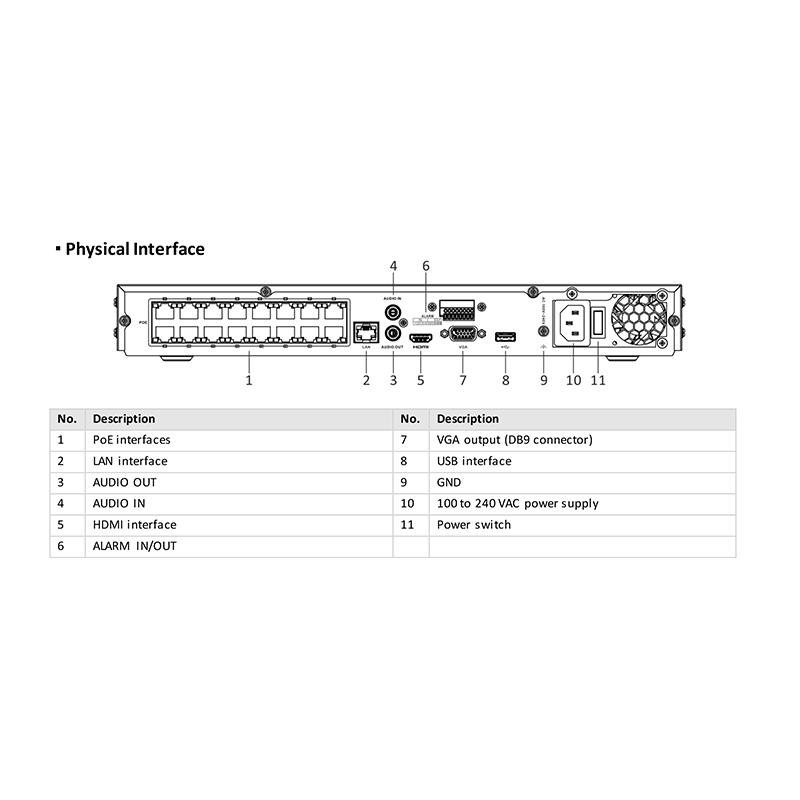 【提携倉庫より発送】[HIKVISION] [IP-NVR 16CH] FULL-HD IP NVR 16CH ネットワーク 録画機 12メガ録画対応 スマホ対応 2HDD IP 16PORT POE DS-7616NI-I2/16Pの画像
