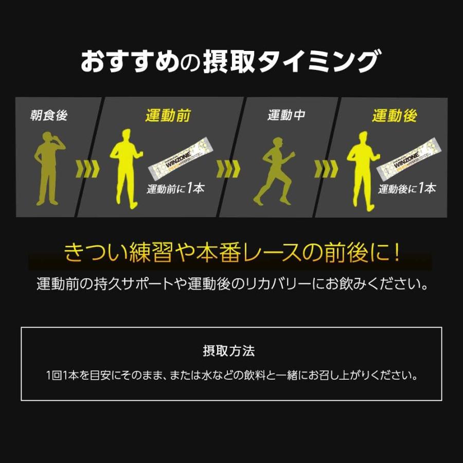 WINZONE マラソン サプリ 持久力 後半 粘り ウィンゾーン エナジー