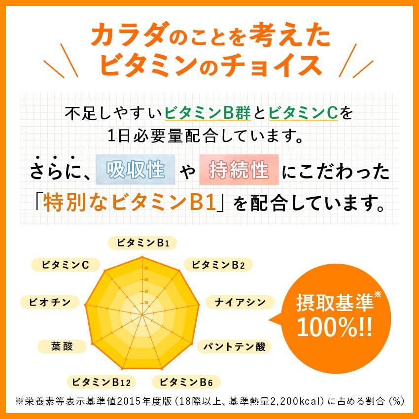 ビタミン サプリ バランスビタミンB群+Ｃ お得な3袋セット！ 90日分 180粒 栄養機能食品 ビタミンB ビタミンC｜nippon-shinyaku｜04