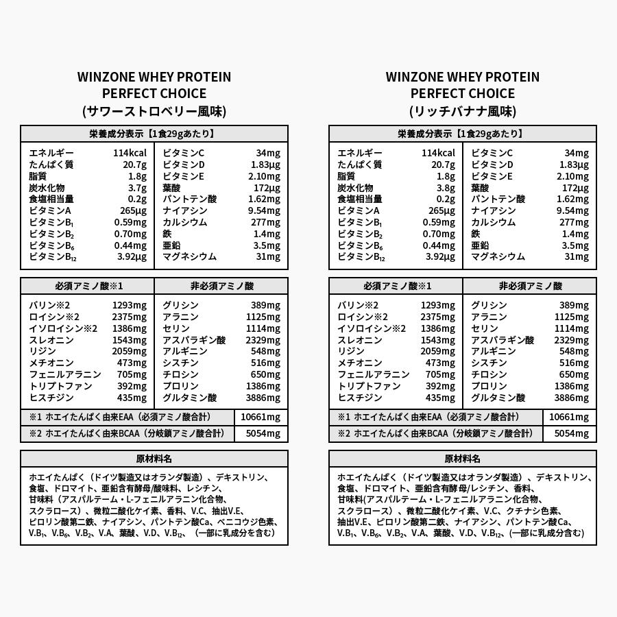 WINZONE 【期間限定！ポイント5倍 15日23:59まで】【医師推奨