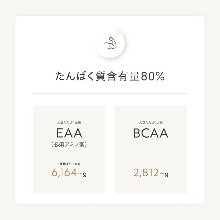 WINZONE プロテイン ソイ ウィンゾーン 1kg 選べる風味 置き換え