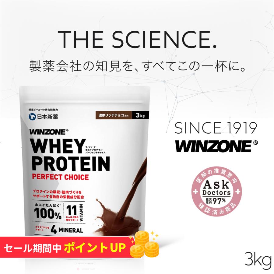 【期間限定 ポイント5倍 26日23:59まで】プロテイン ホエイ ウィンゾーン 3kg 選べる9種 WINZONE 女性 男性 WPC たんぱく質 筋トレ 飲みやすい コスパ 国内製造
