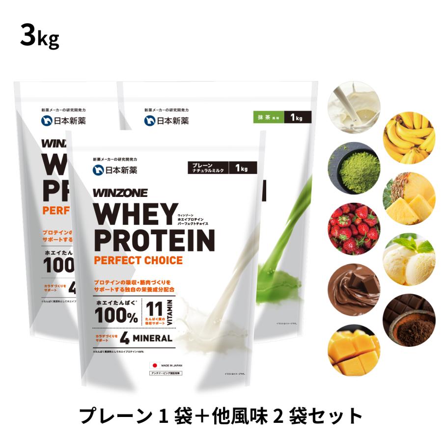 プレーン1袋+他風味2袋セット ホエイ プロテイン ウィンゾーン パーフェクトチョイス WINZONE WHEY PROTEIN 3kg 6種の風味 :45A3P1:日本新薬ヘルスケアYahoo!ショッピング店 - 通販 - Yahoo!ショッピング プレーン1袋+他風味2袋セット ホエイ プロテイン ウィンゾーン パーフェクトチョイス WINZONE WHEY PROTEIN 3kg 6種の風味 :45A3P1:日本新薬ヘルスケアYahoo!ショッピング店 - 通販 - Yahoo!ショッピング