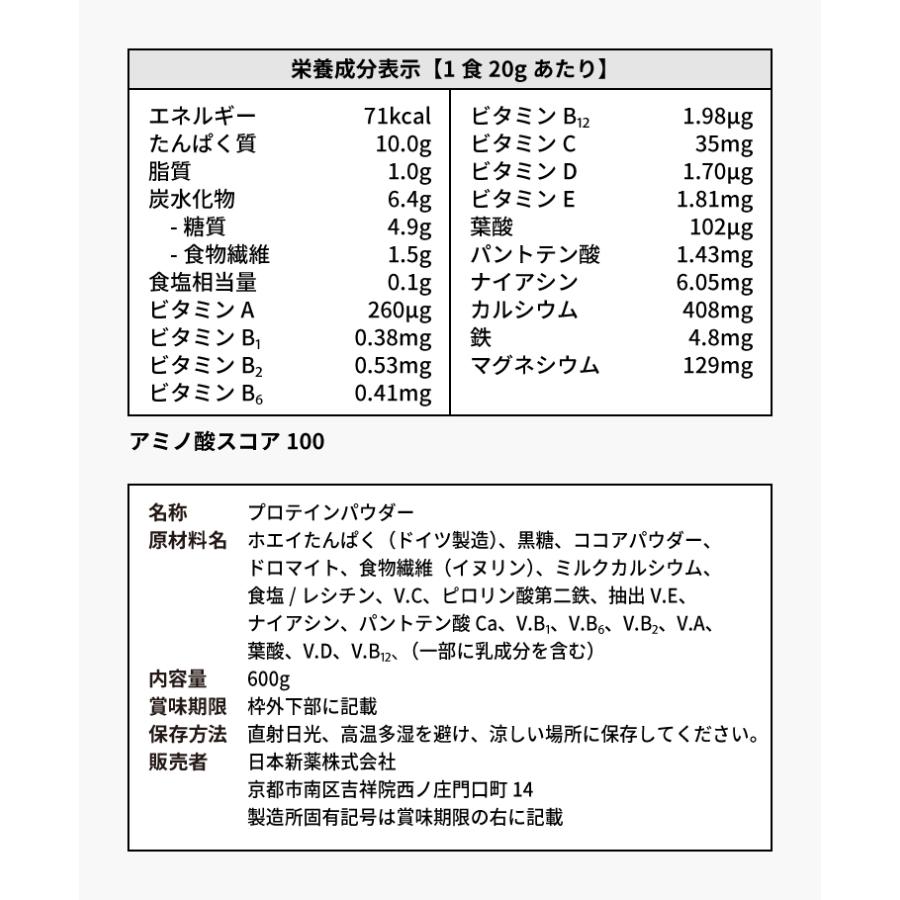 ジュニアプロテイン ウィンゾーン 600g×3袋 身長 カルシウム 栄養 子供 小学生 中学生 高校生 WINZONE タンパク質 おいしいミルクココア味 日本新薬｜nippon-shinyaku｜08