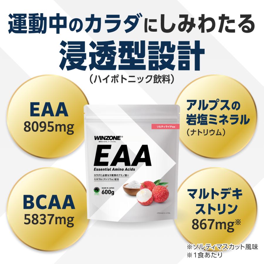 WINZONE EAA ソルティライチ風味 BCAA 必須アミノ酸9種 スポドリ感覚
