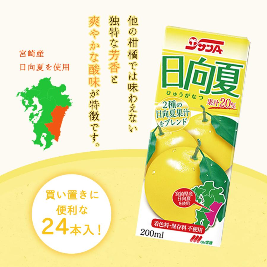 送料無料 [宮崎県農協果汁(サンA)] 【ケース販売】 日向夏ドリンク