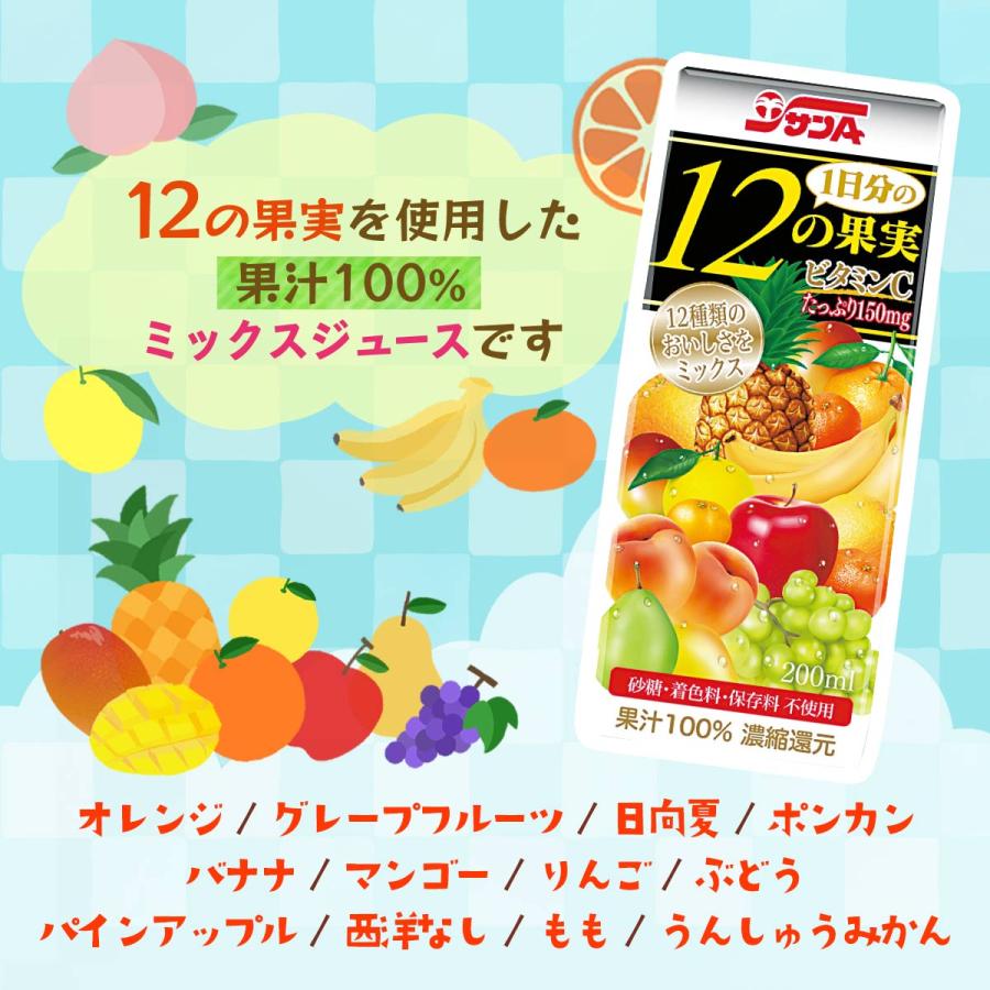 送料無料 [宮崎県農協果汁(サンA)] フルーツジュース 【ケース販売】 1