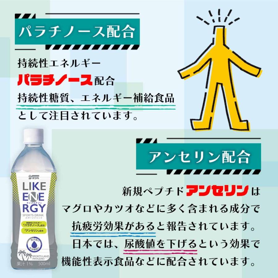 送料無料 [宮崎県農協果汁] 【ケース販売】ライクエナジー 500ml×18
