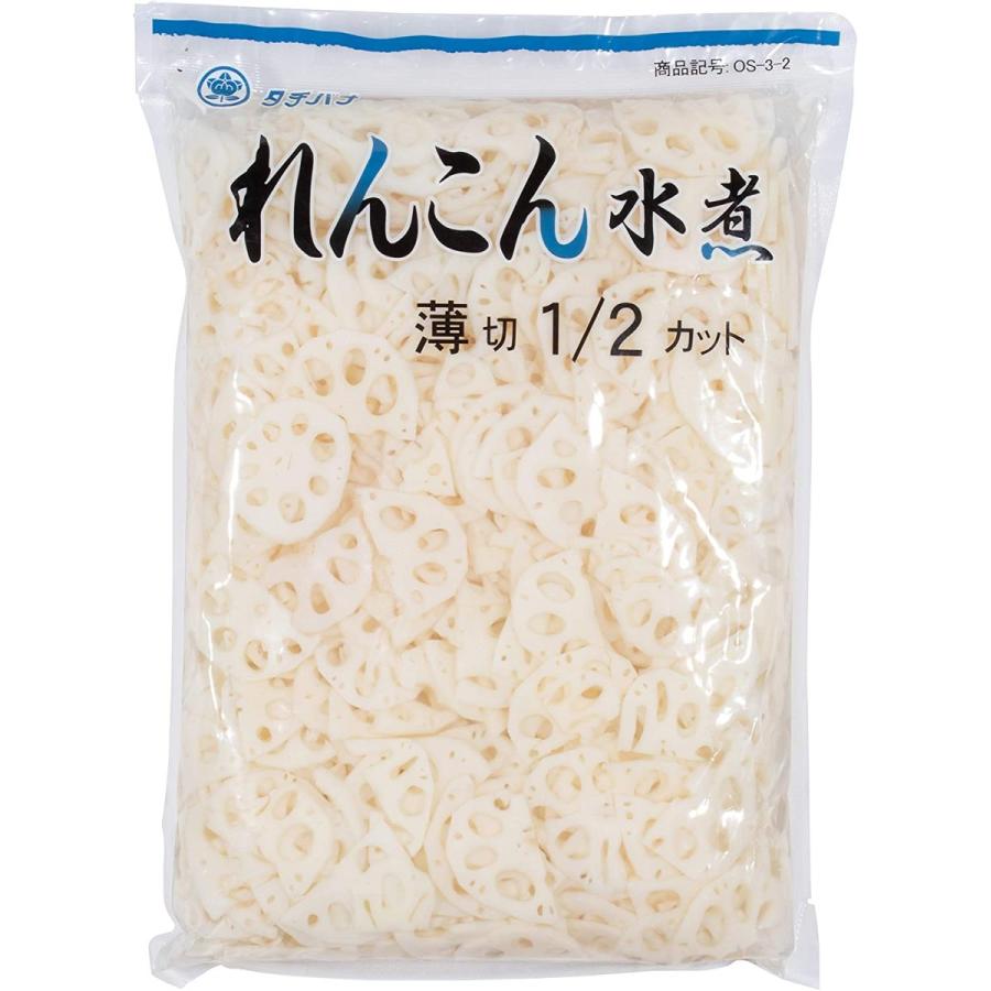 れんこんパパ sd1_15975081a87425a54ef1209698