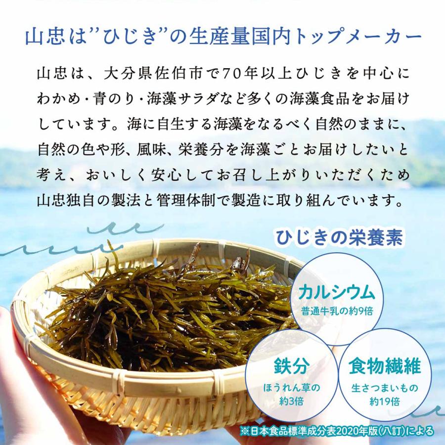 送料無料 山忠 海藻加工品 プチマリン 超定番 180g×5袋セット 海藻サラダ プチプチ スープ ダイエット カルパッチョ 新食感 酢の物 サラダ 刺身 送料無料 山忠 海藻加工品 プチマリン 超定番 180g×5袋セット 海藻サラダ プチプチ スープ ダイエット カルパッチョ 新食感 酢の物 サラダ 刺身