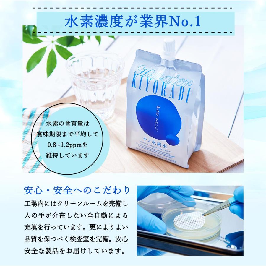 【ねね】水素水24パック　ヨサテラキューブ③ KIYORAきくち] 天然水 ナノ水素水KIYORABI 300ml×6本セット /名水百選