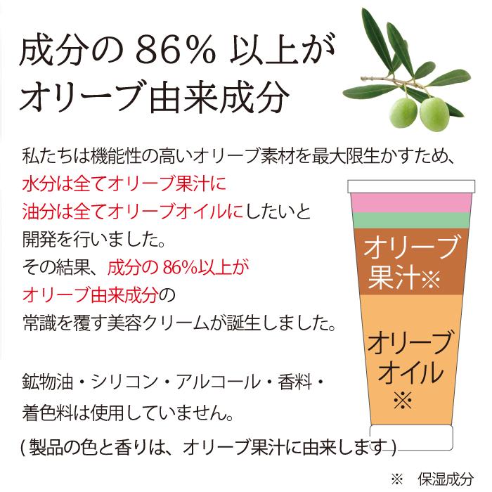 スキンケアクリーム | オリーブマノン レジュミエント クリーム 20g