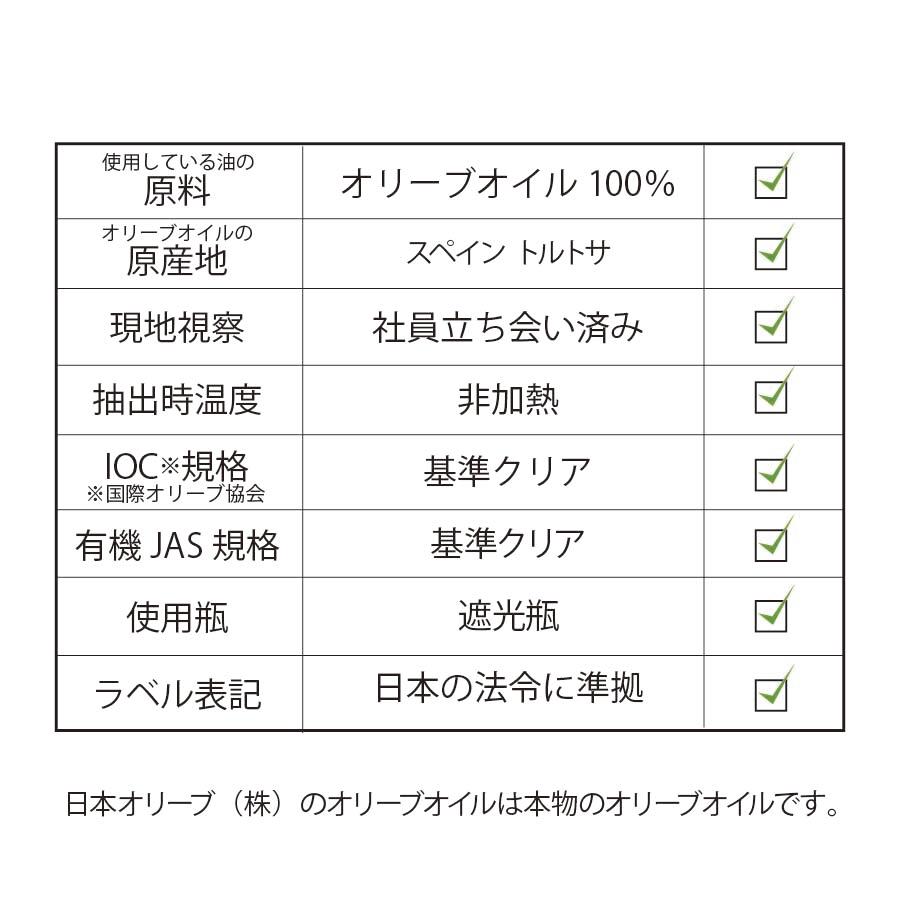 ギフト 高級│エキストラバージンオリーブオイル トルトサ2本入り│食用油 内祝い｜nipponolive｜02