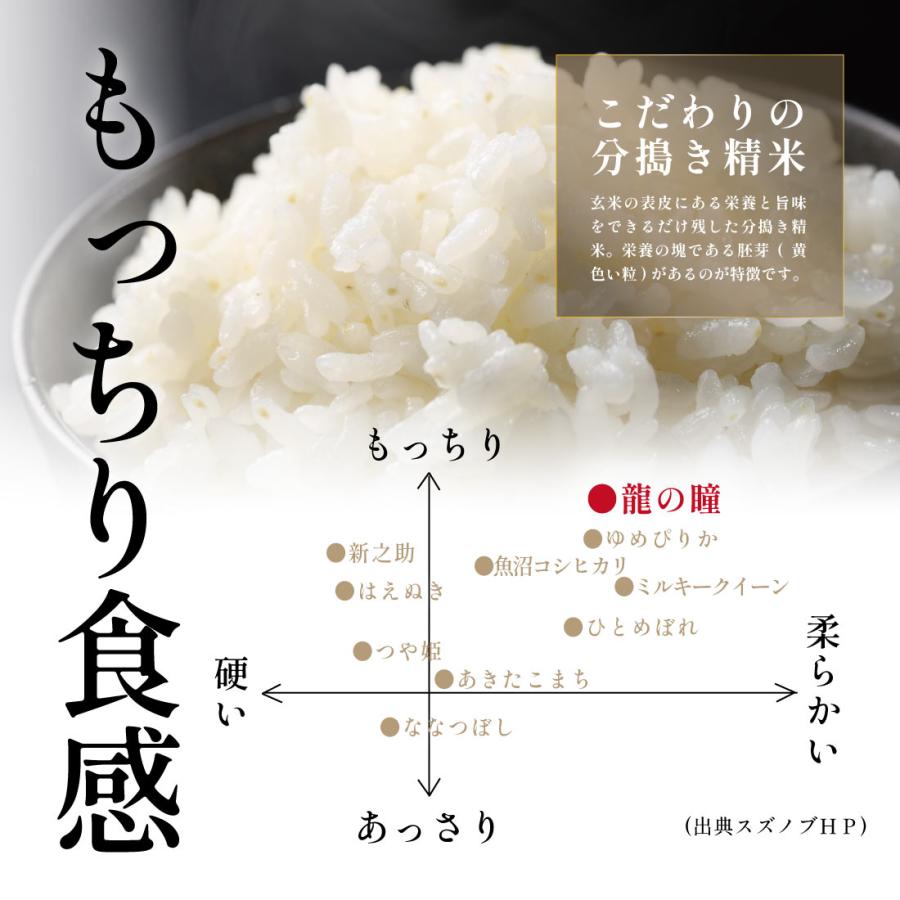 龍の瞳 3kg 岐阜県飛騨産 いのちの壱 令和7年産 お米 ギフト 御歳暮