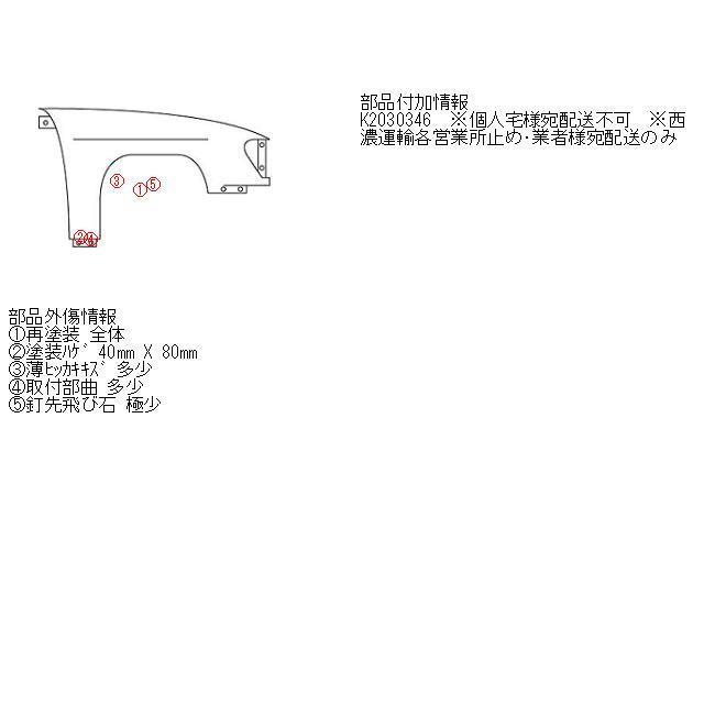 フィット DAA-GP1 右 フロント フェンダー 1300 HYBRID プレミアム