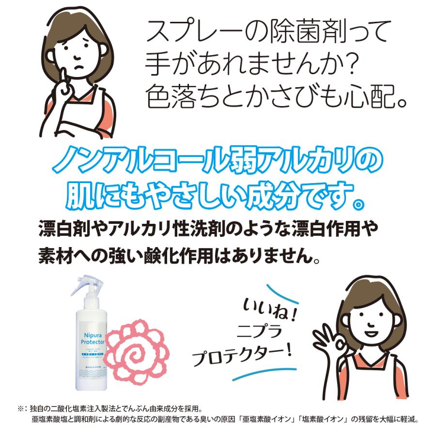 詰替　ニプラプロテクター　スプレー　1000ml　　ウイルス対策　日本製 安心安全素材 ノンアルコールの手指にやさしい除菌剤 |  | 05
