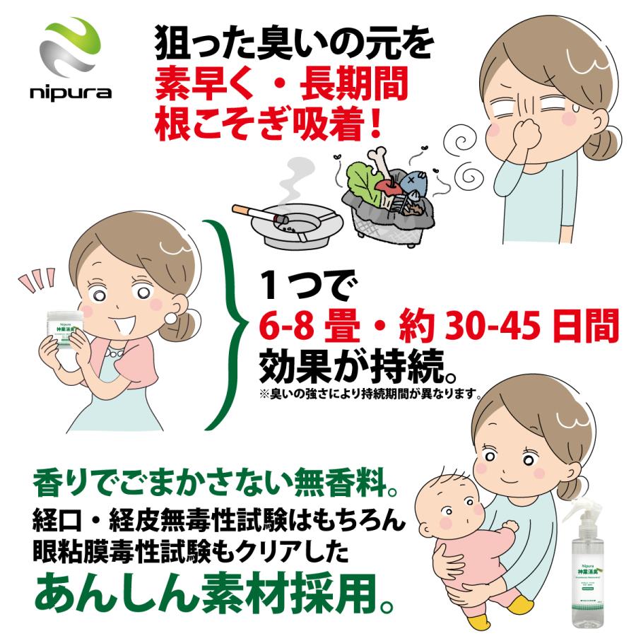 3本セット　ニプラ神業消臭プロ　スプレー　200ml　 たばこ臭　ペンキなど化学物質の揮発臭　ペットやし尿などアンモニア臭特化の消臭剤 |  | 10