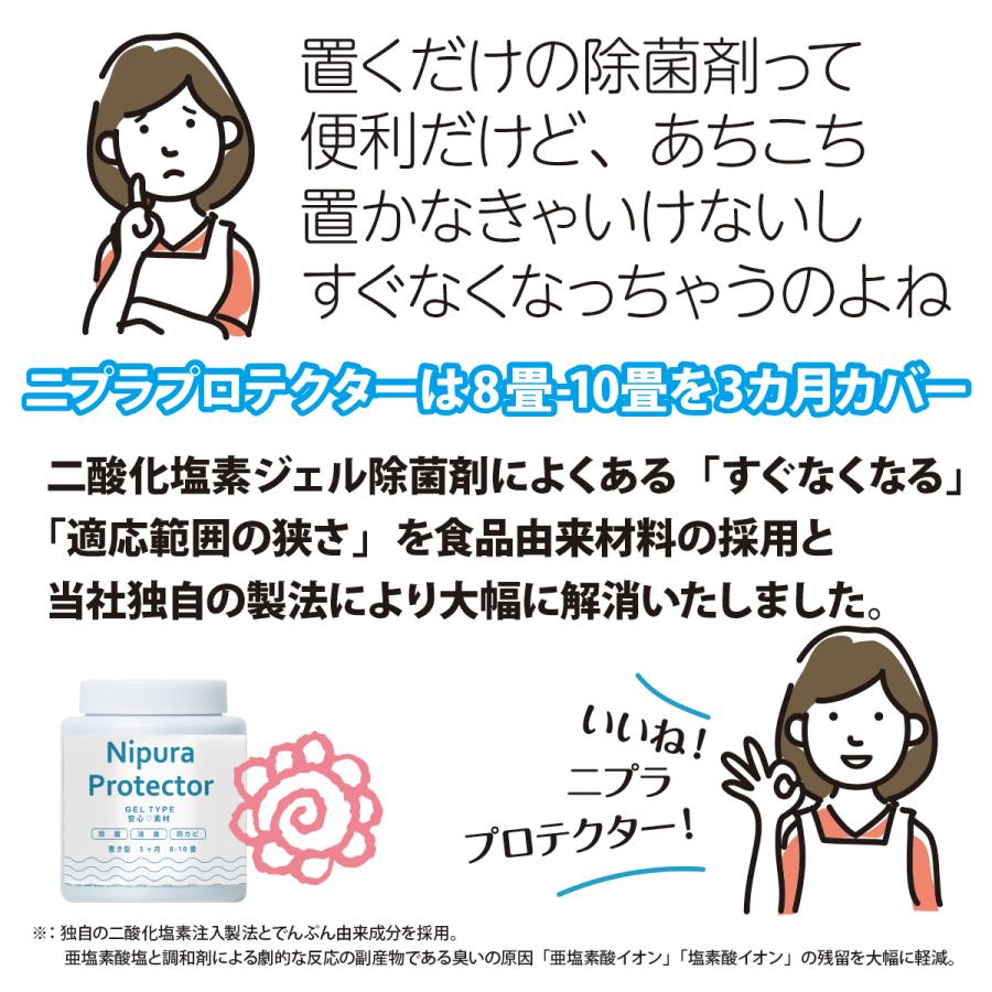ニプラプロテクター スプレー300ml&置き型200gセット 新型コロナウイルス対策 アレル物質対策 除菌グッズ カンタン除菌 日本製 安全素材｜nipura｜11