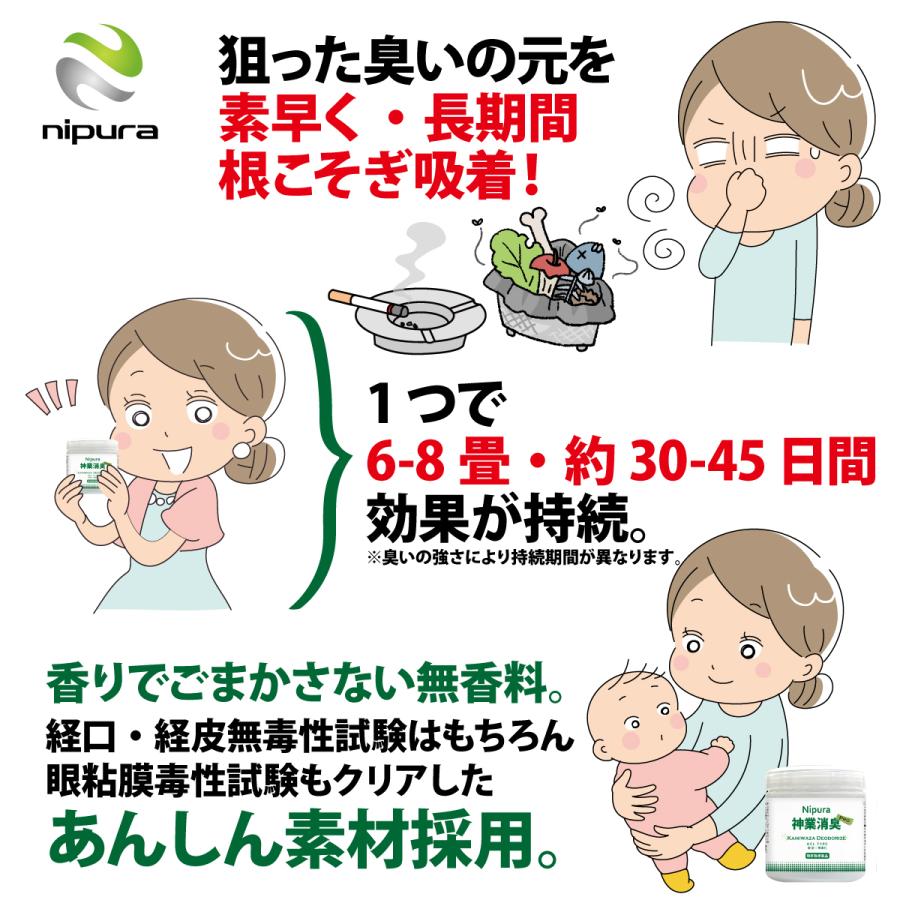 セット　ニプラ神業消臭プロ　ジェル置き型150ml＆スプレー200ml　 たばこ臭　ペンキなど化学物質の揮発臭　ペットやし尿などアンモニア臭特化の消臭 |  | 09