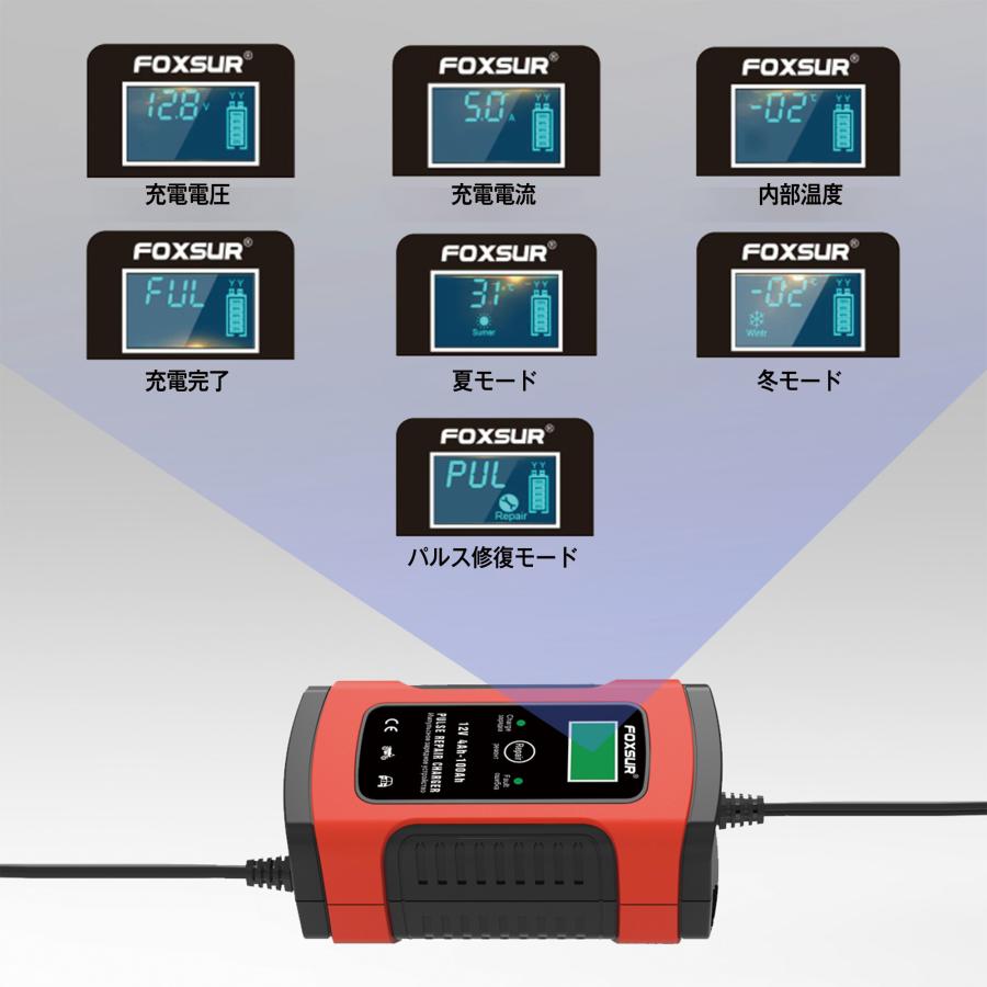 バッテリー充電器 バッテリーチャージャー オートバイ バイク 過電流