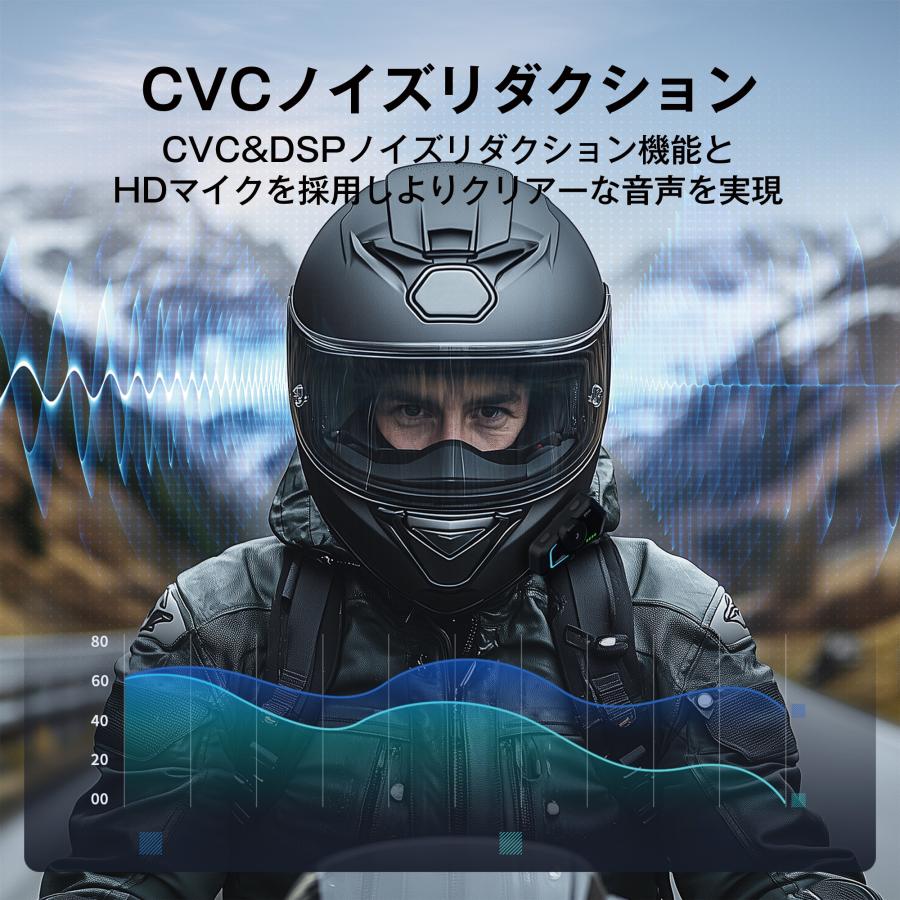 バイク　インカム　液晶　FMラジオ　ブラック　新品 バイクインカム バイク用インカム バイク用品」の人気商品一覧 | 安い