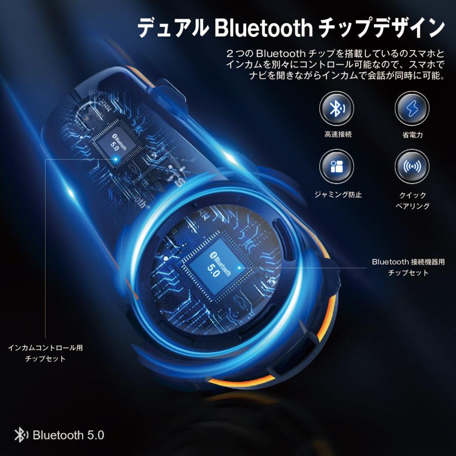 FODSPORTS FODSPORTS FX8 PRO 正規品 バイク用品 バイク インカム