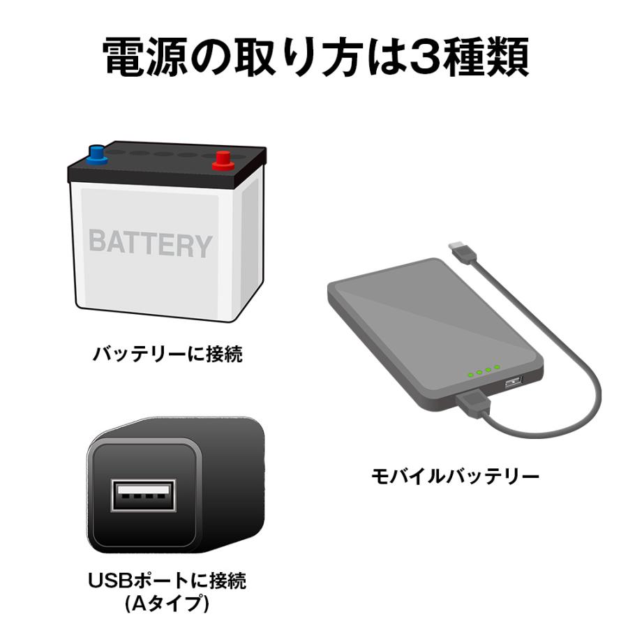 スマートモニター バイク ナビ バイク用ナビ バイクスマートモニター