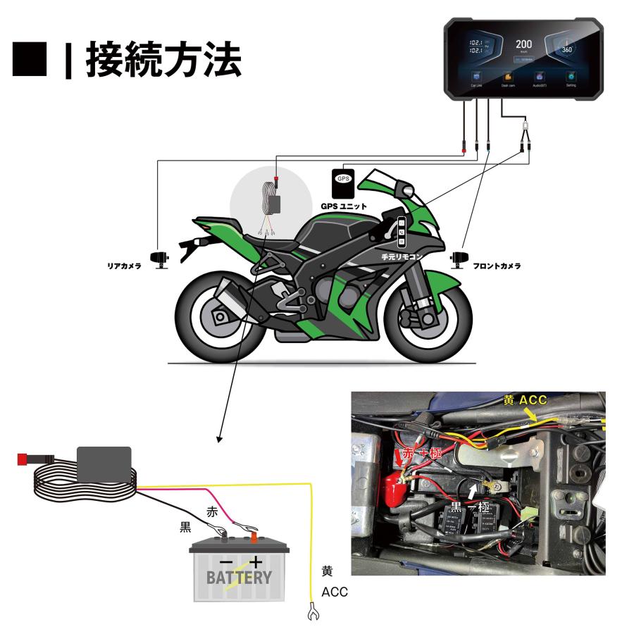 ドラレコ バイク ナビ バイク用ナビ バイク用ドライブレコーダー