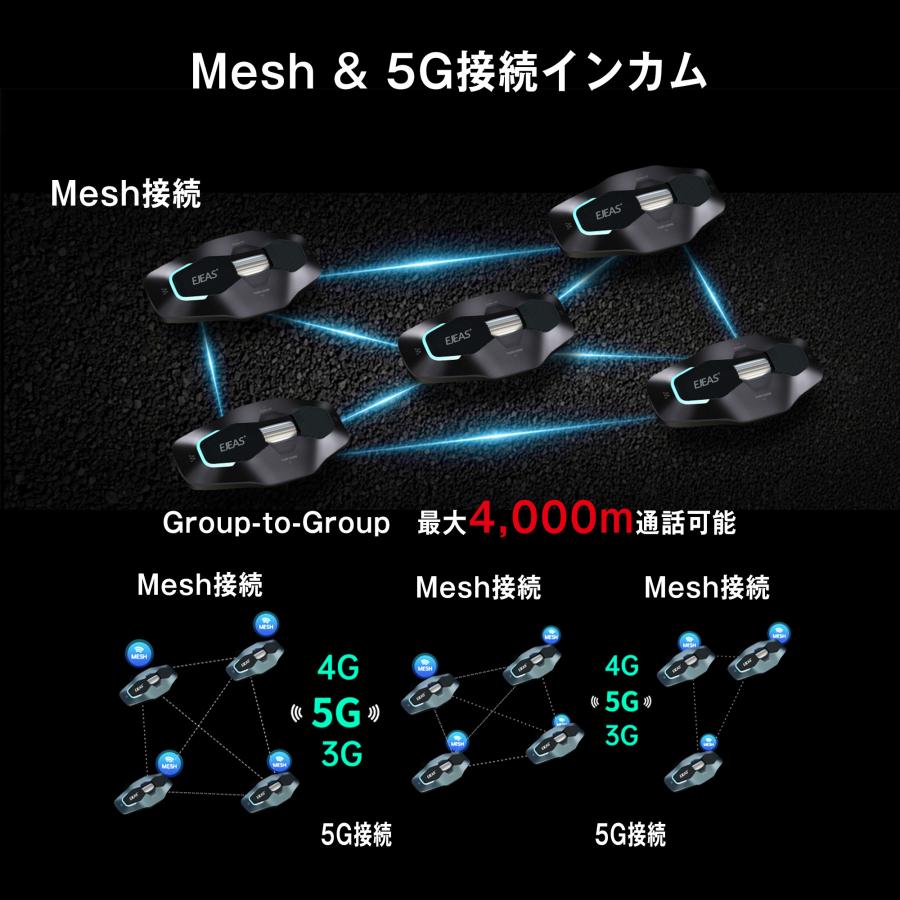 バイク用インカム バイク用品 バイク インカム EJEAS 正規品 メッシュ
