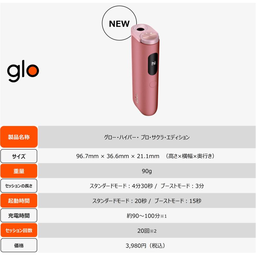 glo グローハイパー プロ hyper pro 加熱式タバコ ディスプレイ搭載 サクラエディション 製品登録可能 |  | 02