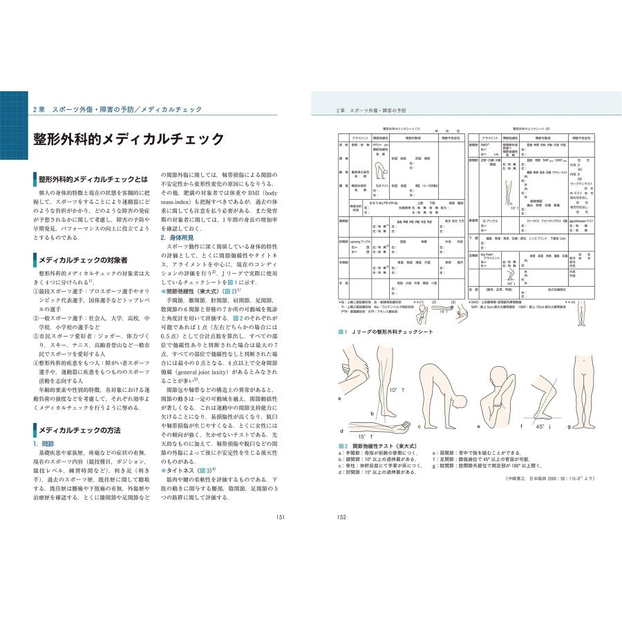 整形外科医のためのスポーツ医学概論 (講座 スポーツ整形外科学)_1