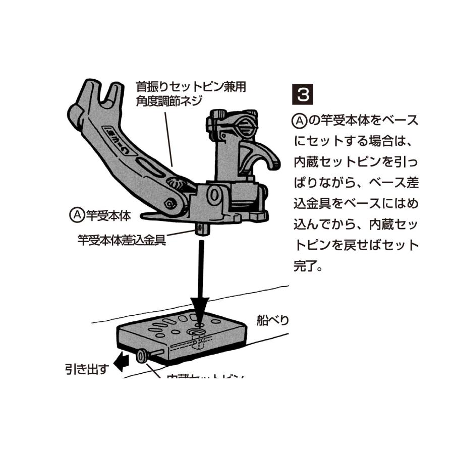 第一精工 ロッドホルダー 竿受け ラーク竿掛け 2500 01036 ブラック_4