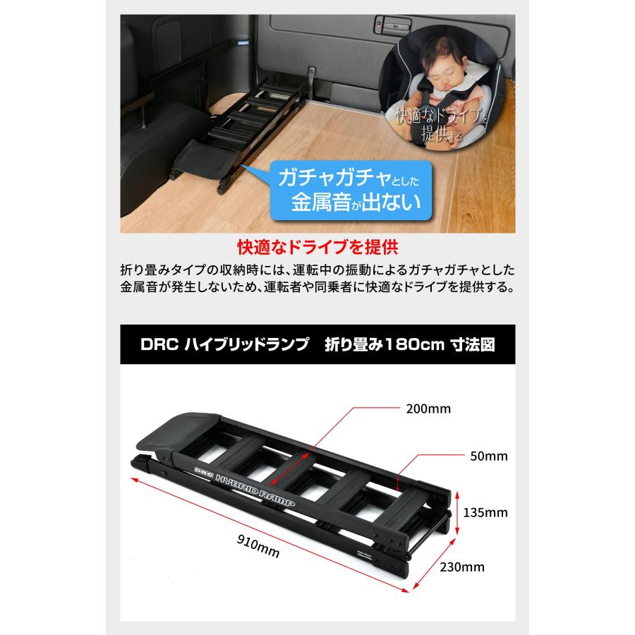 ディーアールシー(DRC) ハイブリッドランプ 20cm×180cm 折りたたみ