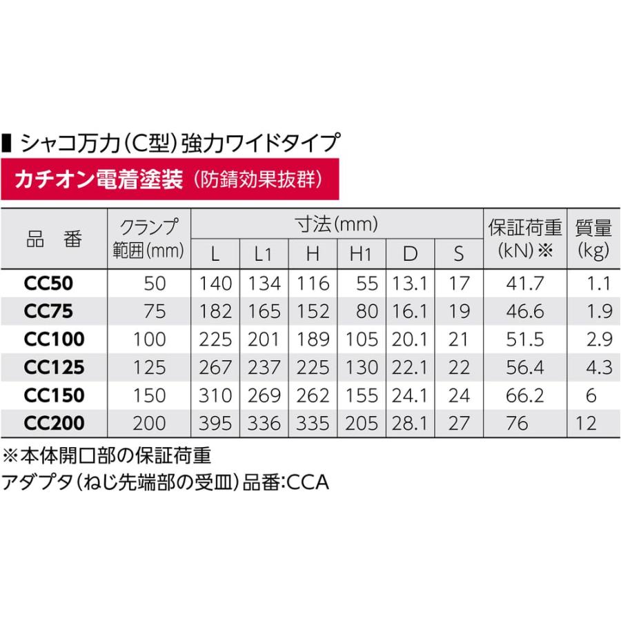 スーパー シャコ万力(C型)強力ワイドタイプ 200ｍｍ カチオン電着塗装_2