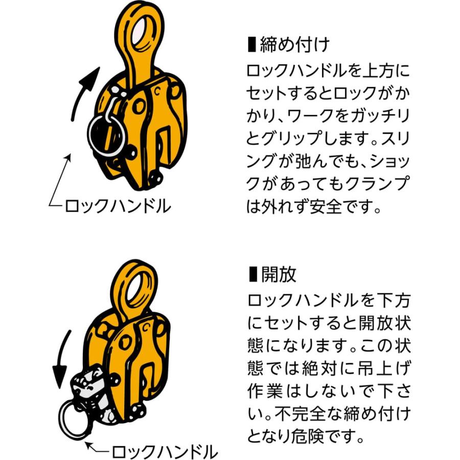 スーパー タテ吊クランプ(ロックハンドル式) 基本使用荷重1ｔ_4