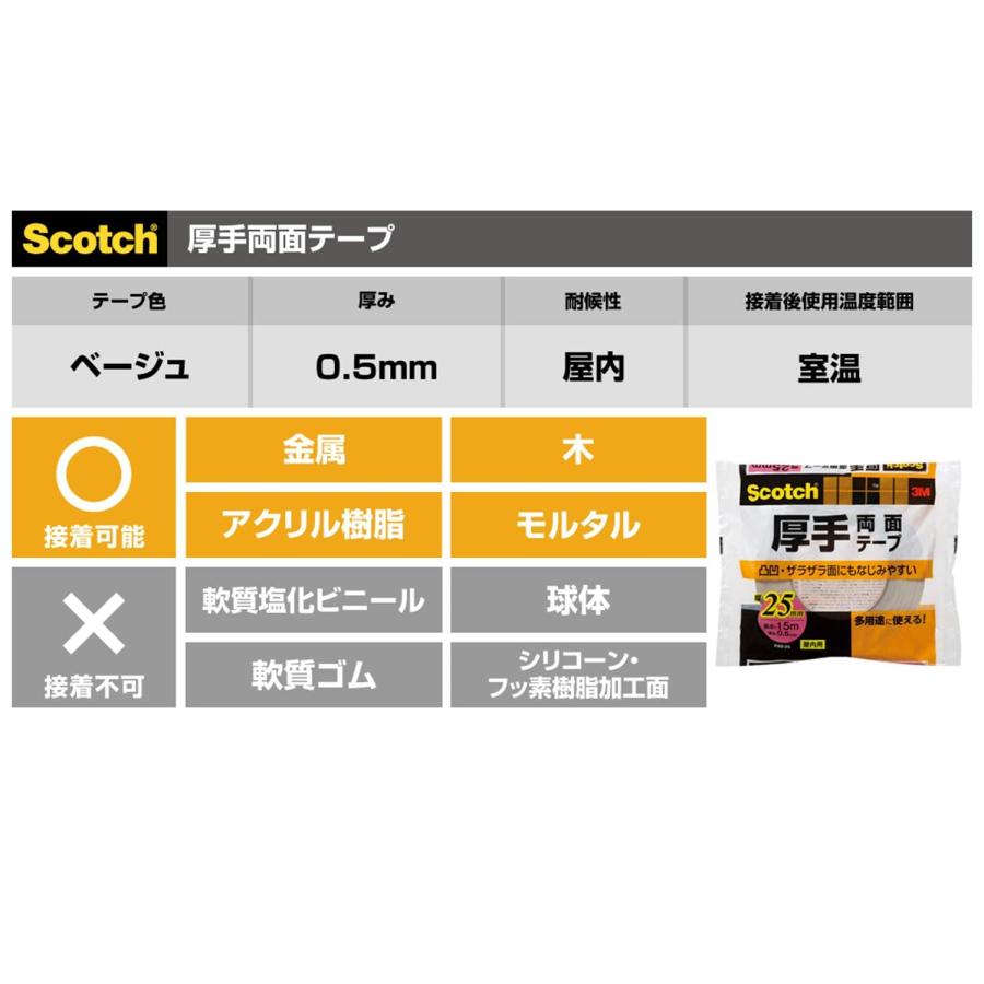 確認 3M 両面テープ 厚手 幅50mm 長さ15m スコッチ PAD-50 ポスター べニア