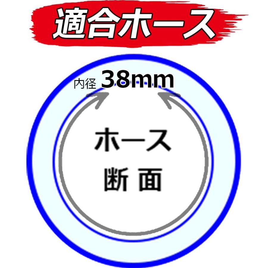 セフティー3(Safety-3) 散水ノズル ロング 38mm PS-38