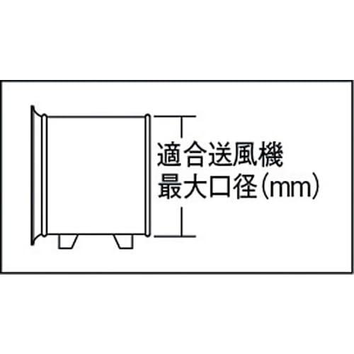 トラスコ中山(TRUSCO) 送風機用フィルター 320mm用 TBF-320_1
