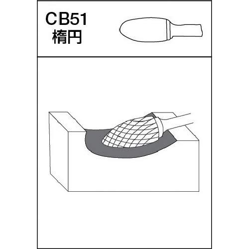 メタルリムーバル マスター 超硬バー CB51C102
