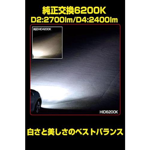 IPF ヘッドライト HID D4S D4R 純正交換 6200K 2400ルーメン HG620 HIDバルブ_3