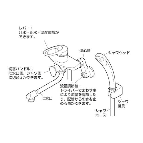 SANEI(サンエイ) シングルシャワー 組み合わせる栓 風呂場用 壁付き添い人 2穴 配管長さ1.6m 配管170粍 輪っか生き胆 水道の栓 風呂場水栓 CSK17