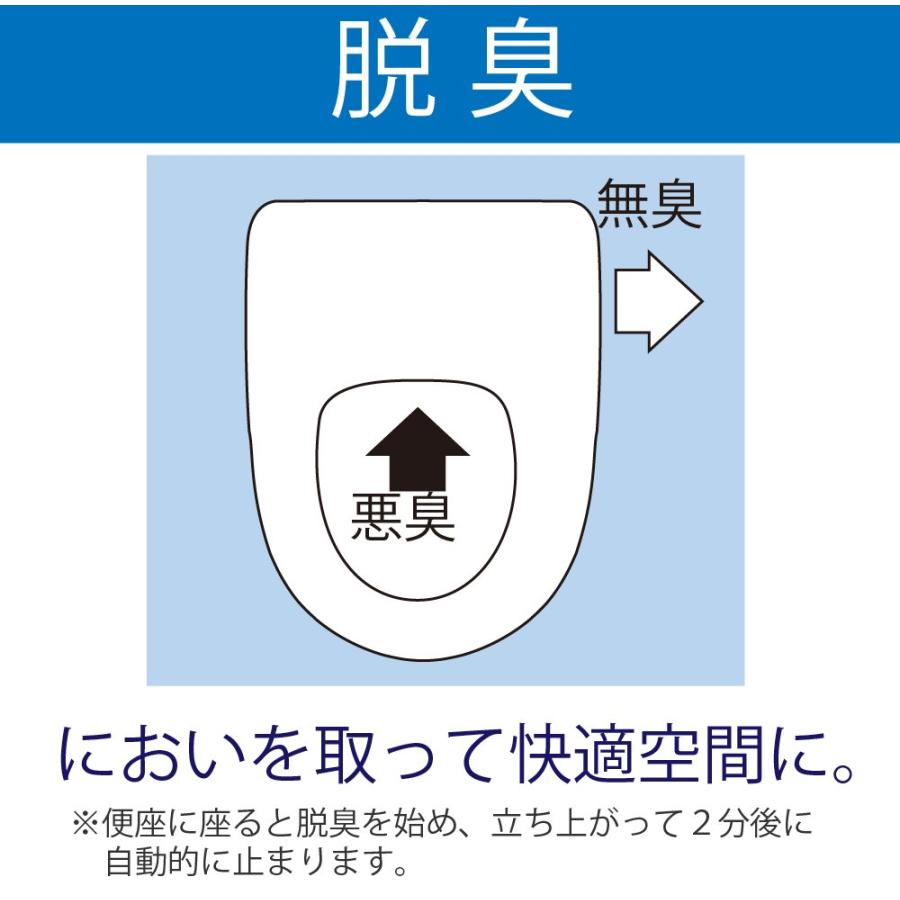 TOTO 暖房便座 TCF226#SC1(パルテルアイボリー) レギュラーサイズ・エロンゲート兼用 ウオームレットGの画像