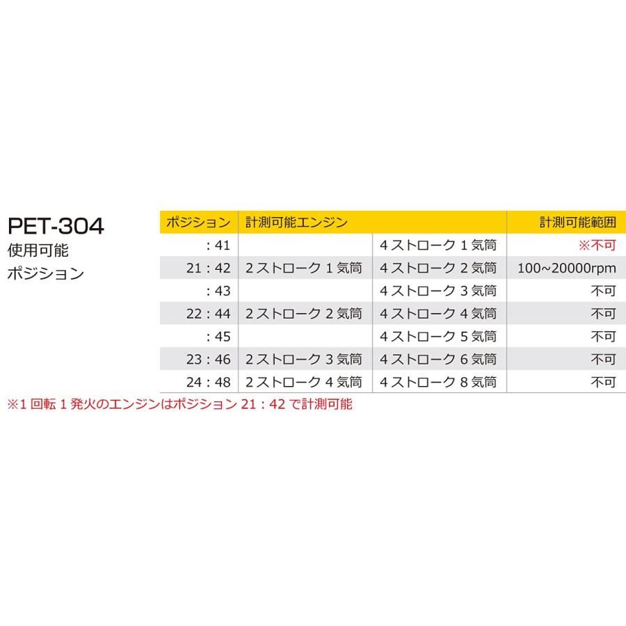 キタコ(KITACO) エンジンタコメーターOPPAMA(PET-304) 汎用 ブラック 752-0600021_2